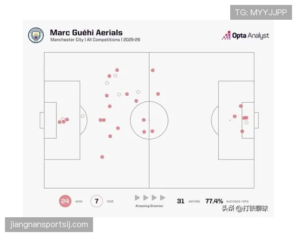 皇马防守稳定性下降，后防体系调整与密集赛程影响逐步显现