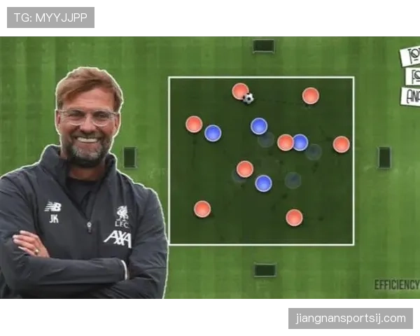 克洛普临场调度如何通过高位逼抢破解对手防线？