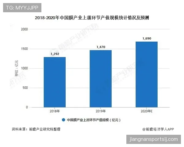 切尔西防线磨合仍不稳定，对赛季竞争格局带来变化