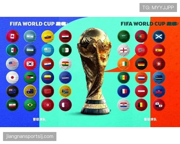 2026世界杯举办三国联合办赛规则是什么 2026世界杯举办三国联合办赛规则是什么