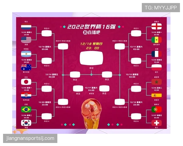 2026世界杯小组赛排名怎么算