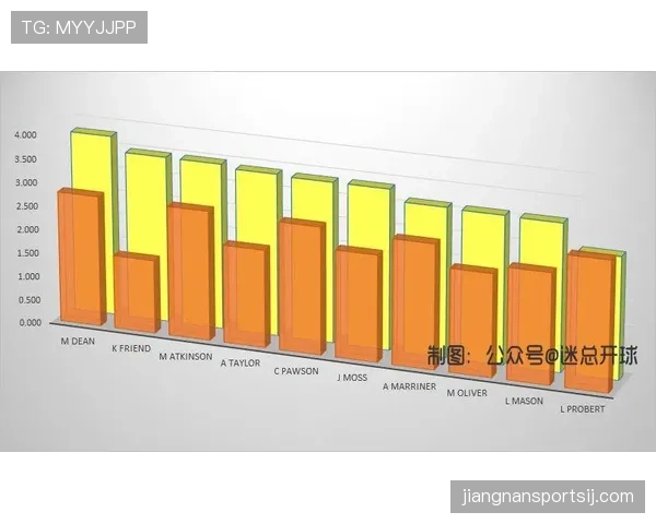 足球替补规则详解：关键限制与裁判判罚标准解析