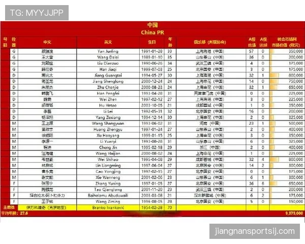 韩国队2026世界杯赛程分析 小组赛突围关键战前瞻 韩国队2026世界杯赛程分析 小组赛突围关键战前瞻